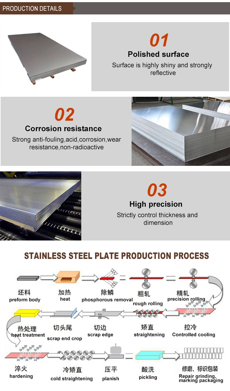 Cold/Hot Rolled ASTM 201 202 430 310S 316 321 304 2b/Ba/8K/ Mirror/Embossed//Checkered/Anti Print Finger/Perforated Plate 304 Stainless Steel Sheet