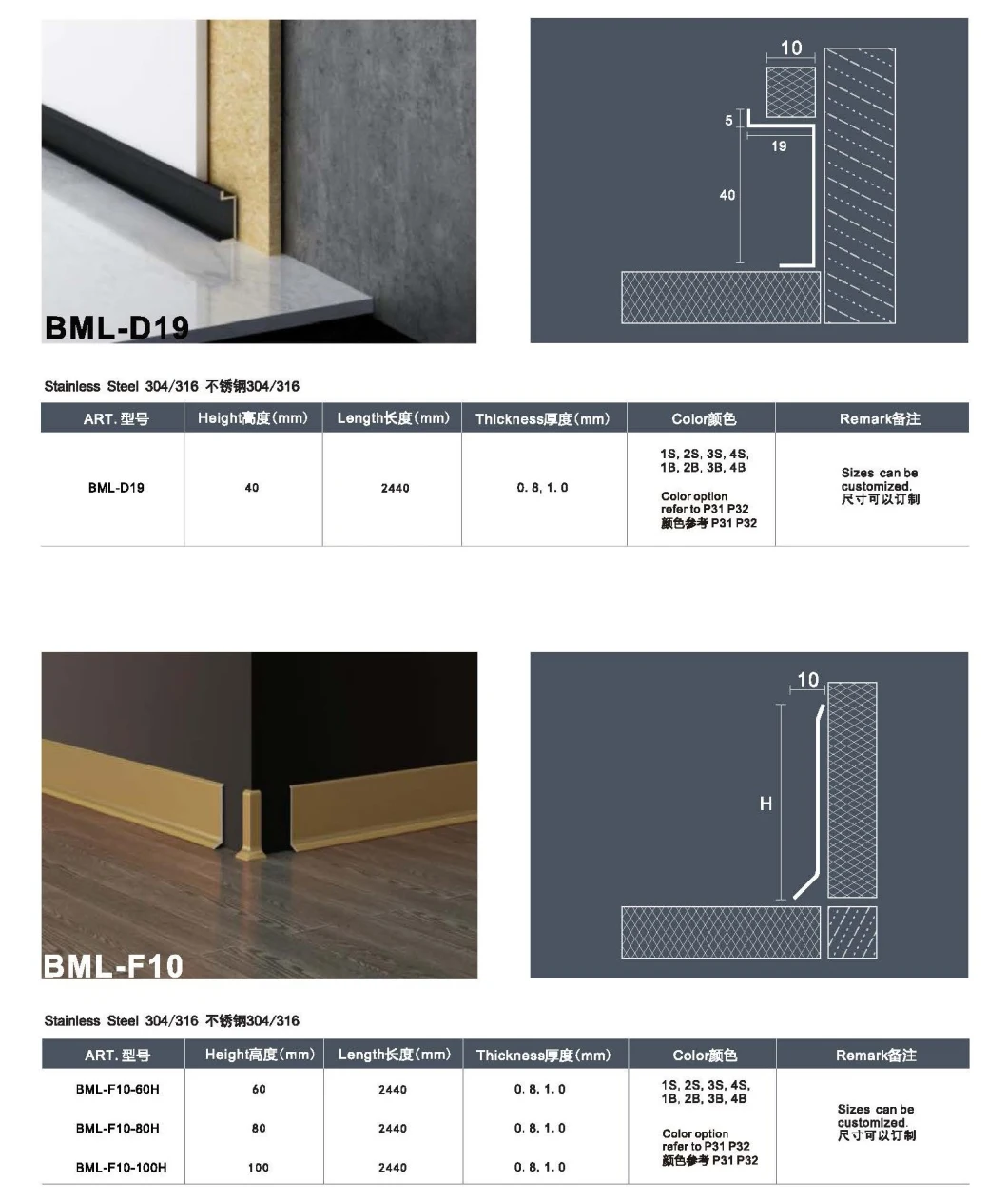 Wall Panel Ceiling Tile Conner PVD Color Black AISI 304 304L 316 316L 201 Stainless Steel Profile