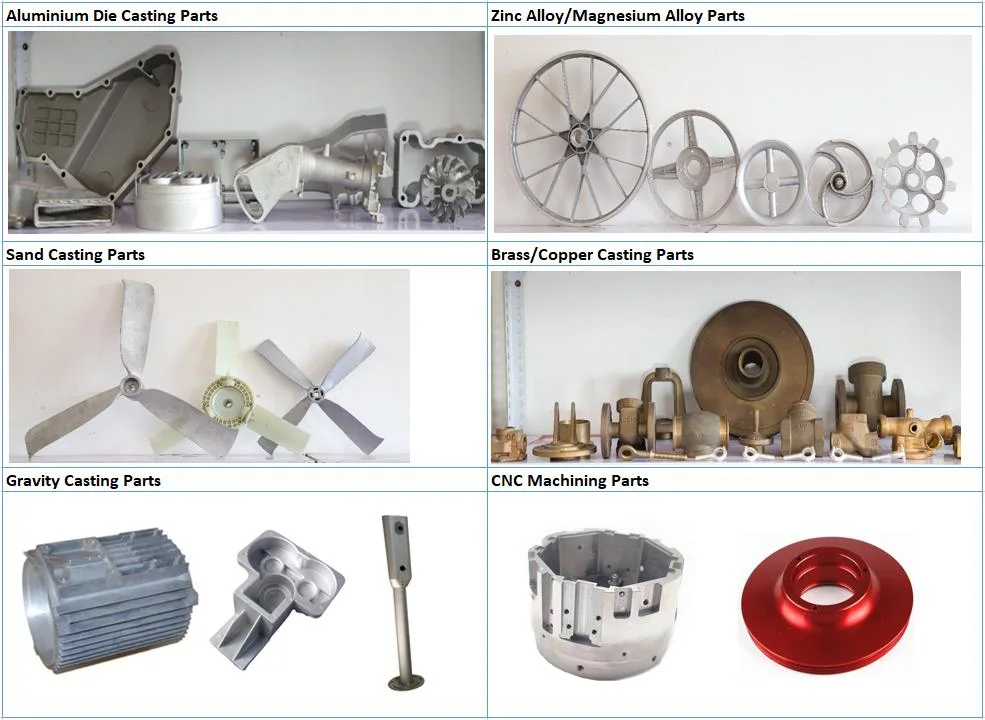 OEM Manufacturer Aluminum/Zinc/Brass/Alloy Metal/Steel/Iron Gravity/Sand/Die Casting Part